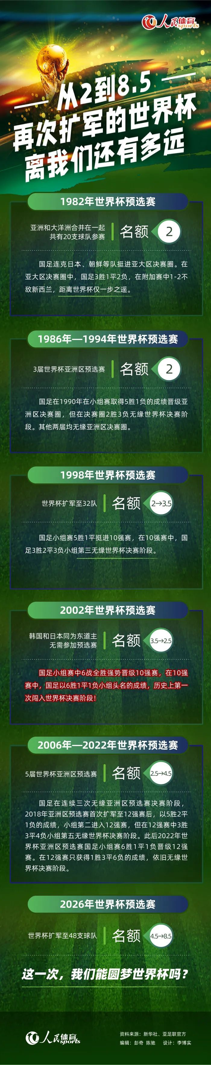 但是，在见到洪五爷都对萧常坤这么客气之后，他顿时就有些胆颤，幸亏自己刚才没像孙有才一样，在萧常坤面前摆谱，否则的话，去养猪场跟老母猪体验生活的特殊机会，恐怕也有自己一个。